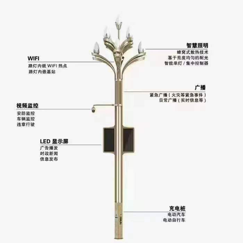 智能照明系统
